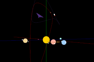 Solar System Simulation